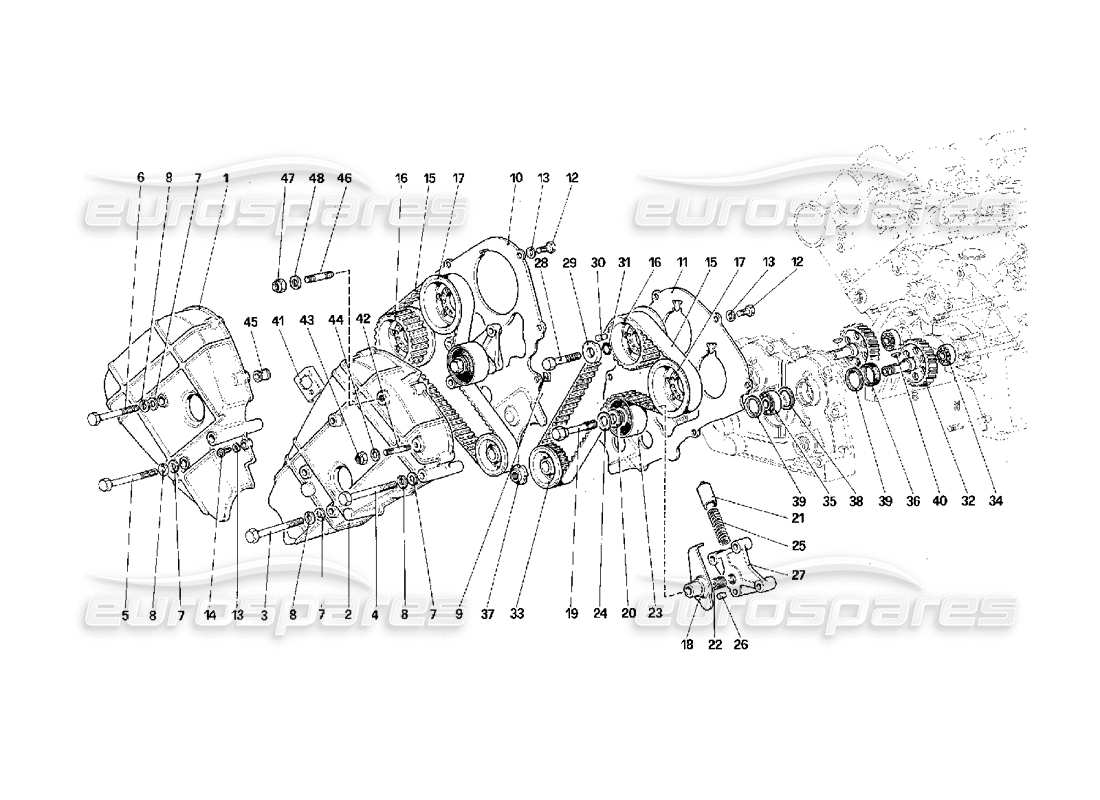 ferrari f40 sincronización: diagrama de piezas de controles