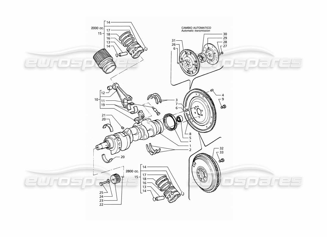 maserati ghibli 2.8 gt (variante) diagrama de piezas del cigüeñal, pistones, bielas y volante