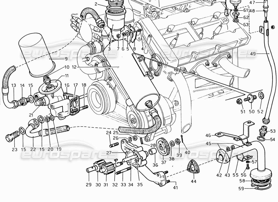 ferrari 206 gt dino (1969) lubricación del motor diagrama de piezas