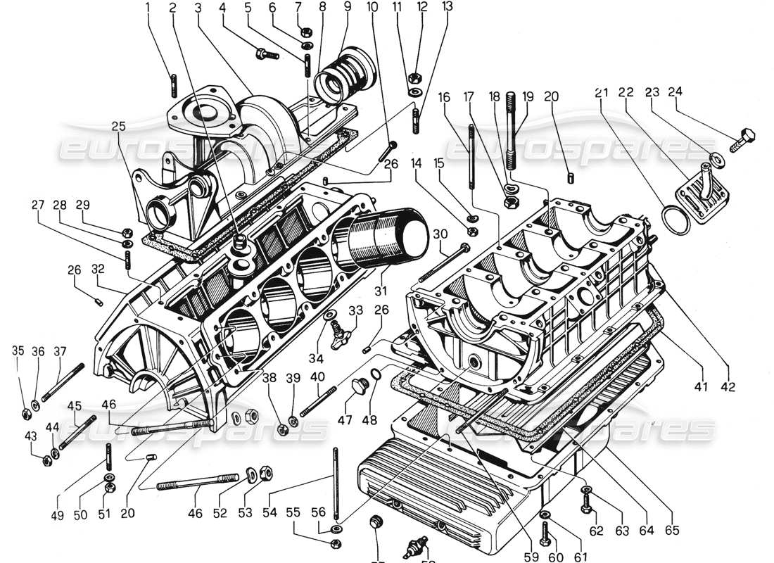 lamborghini urraco p300 diagrama de piezas del bloque de cilindros y del sumidero