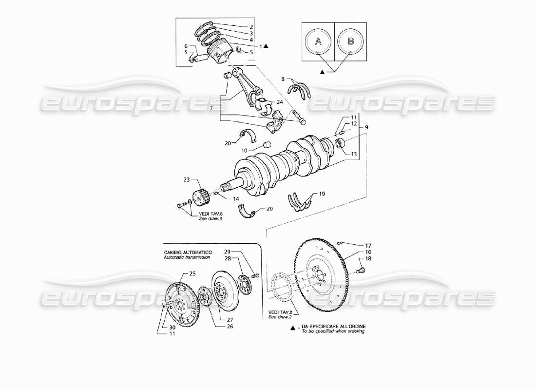 maserati qtp v8 (1998) diagrama de piezas del cigüeñal, pistones, bielas y volante