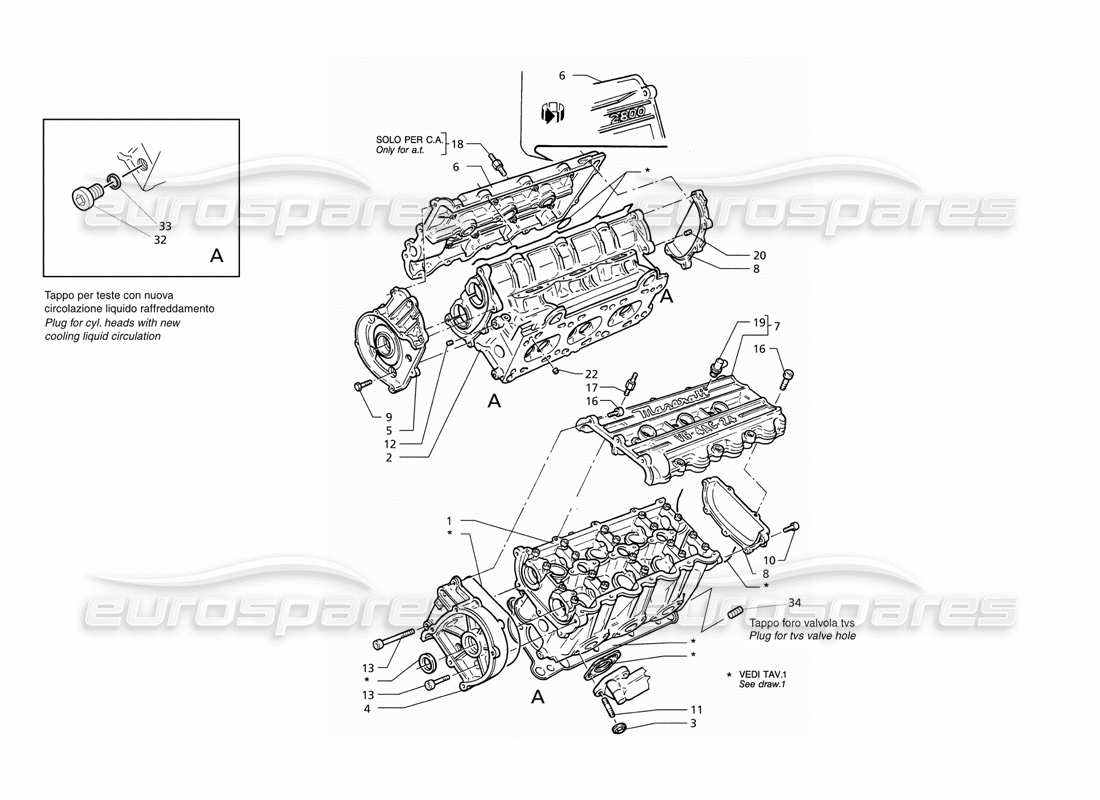 maserati qtp v6 (1996) diagrama de piezas de culatas