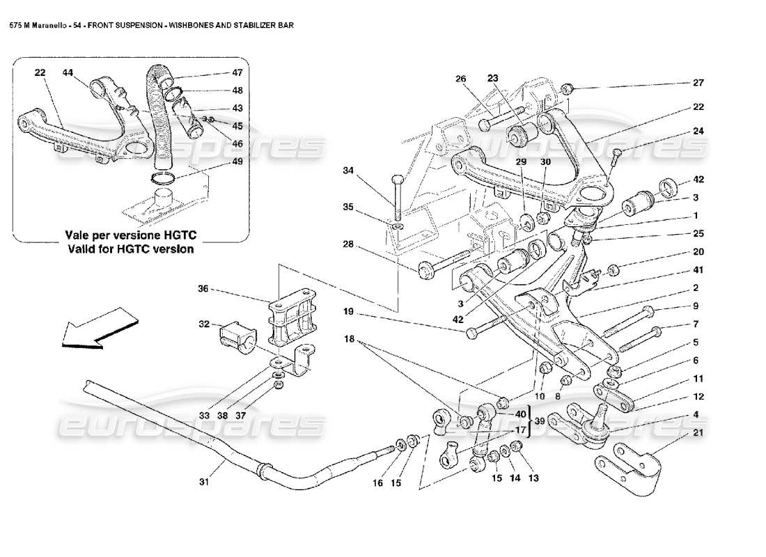 ferrari 575m maranello diagrama de piezas de las horquillas de la suspensión delantera y de la barra estabilizadora