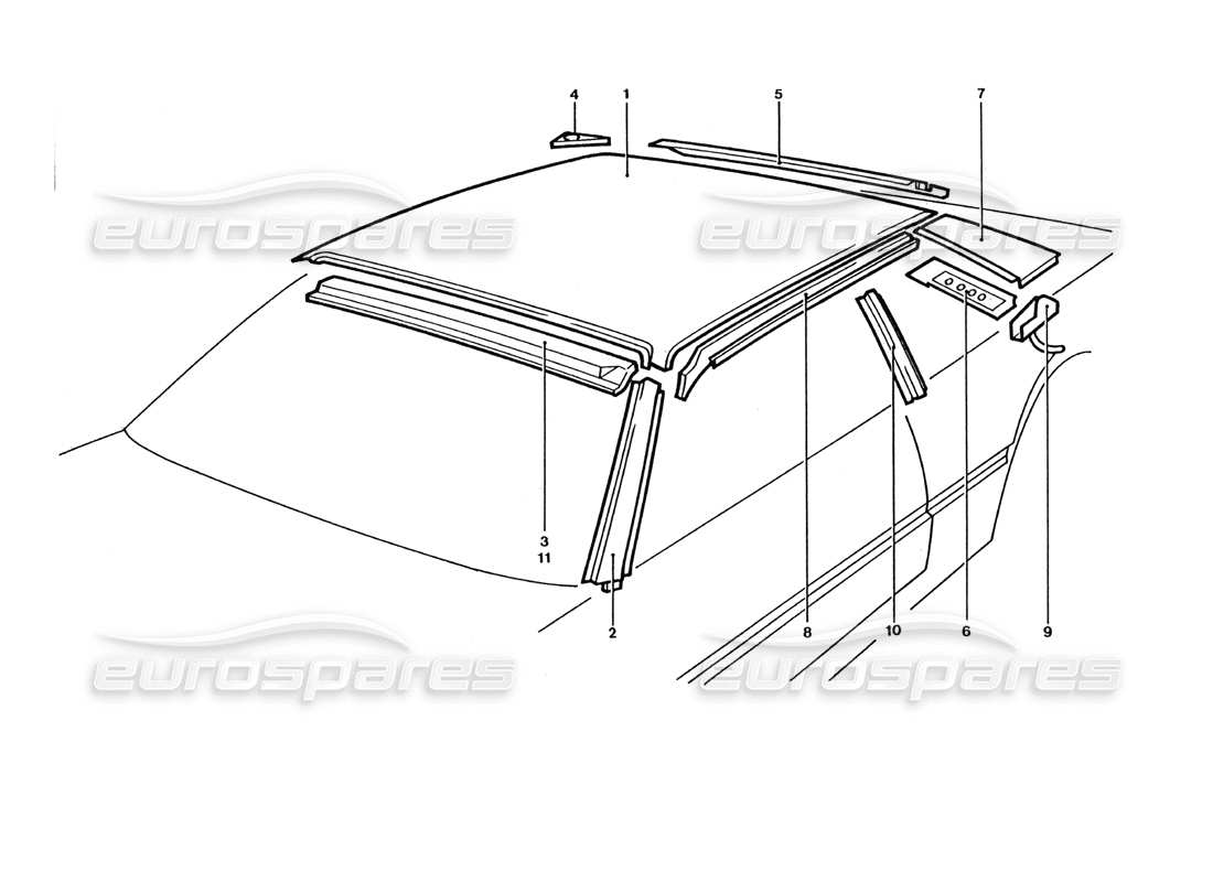 ferrari 400 gt / 400i (coachwork) paneles de techo diagrama de piezas