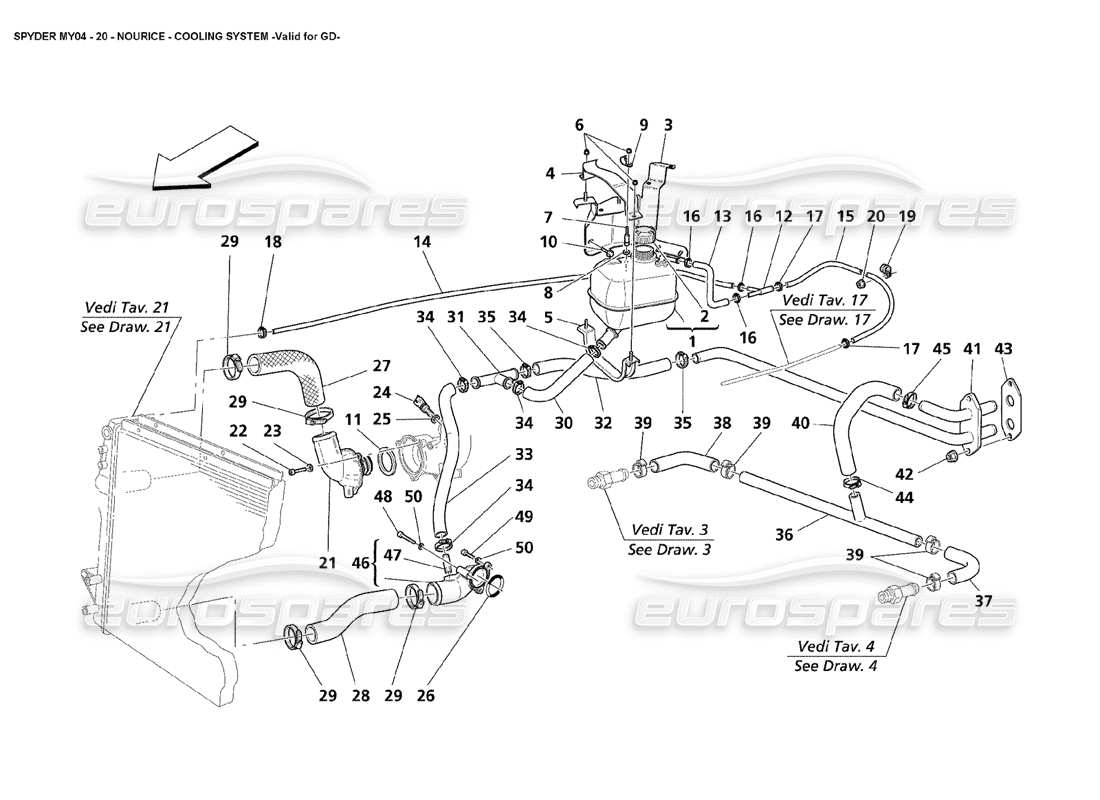 maserati 4200 spyder (2004) sistema de refrigeración nourice válido para gd diagrama de piezas