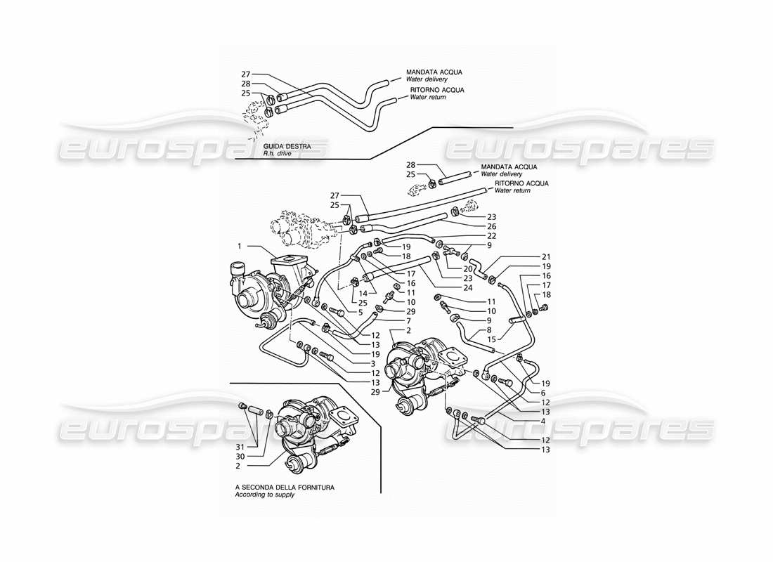 maserati ghibli 2.8 (abs) diagrama de piezas de turbosopladores enfriados por agua