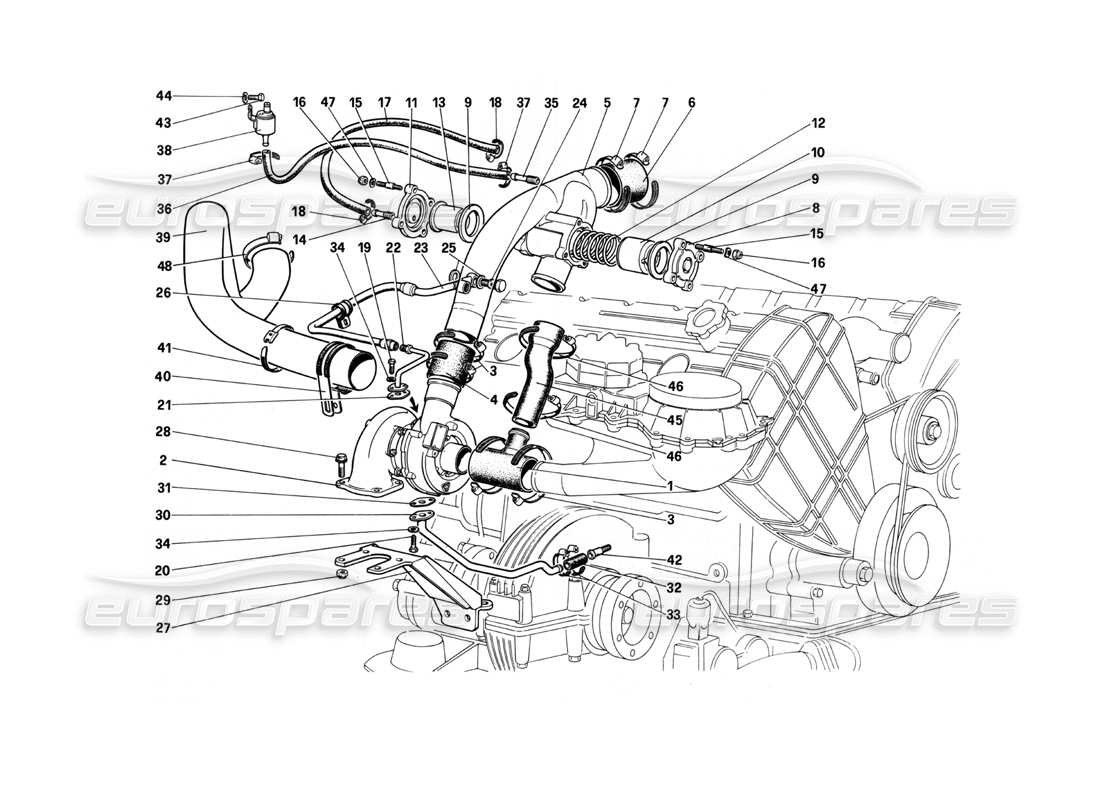 ferrari 208 turbo (1982) diagrama de piezas del sistema de turbocarga
