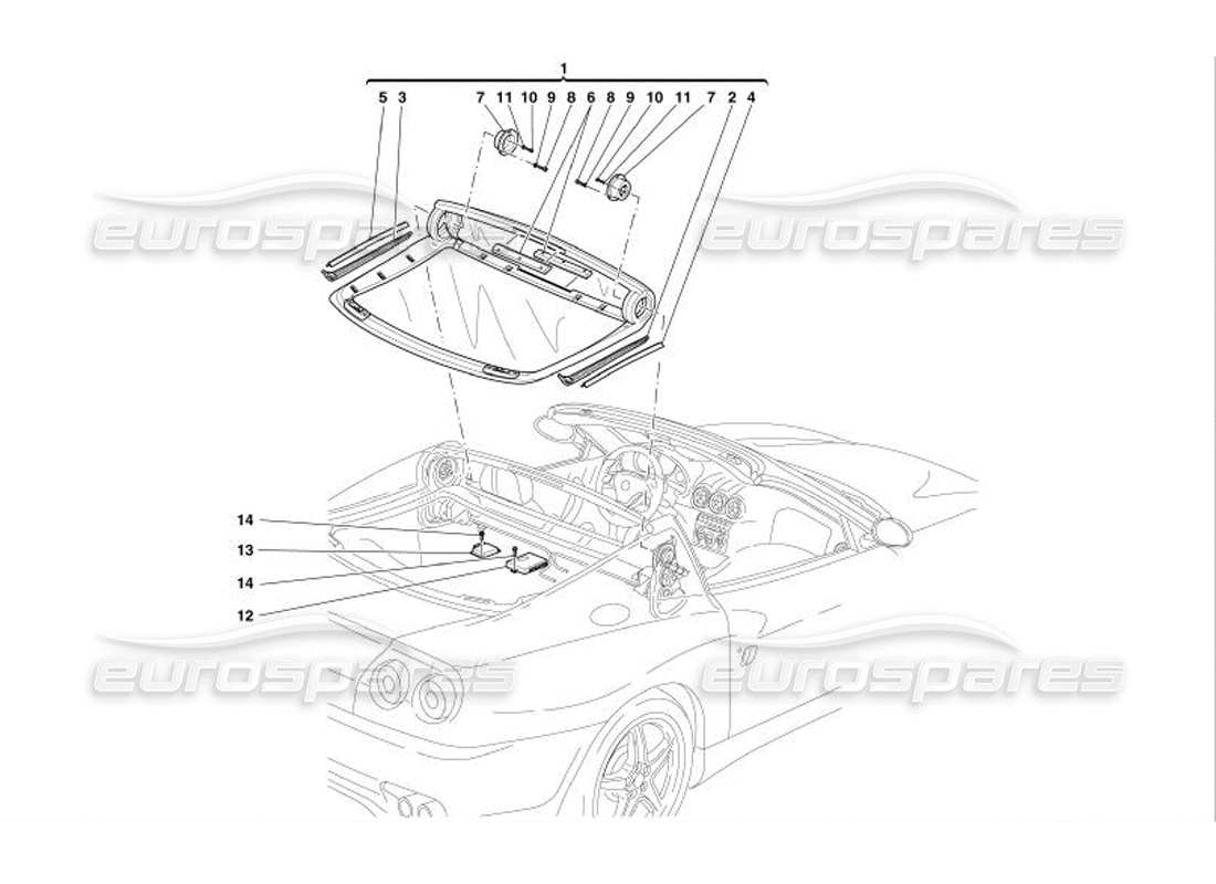 ferrari 575 superamerica diagrama de piezas de las estaciones de control y ensamblaje del techo corredizo