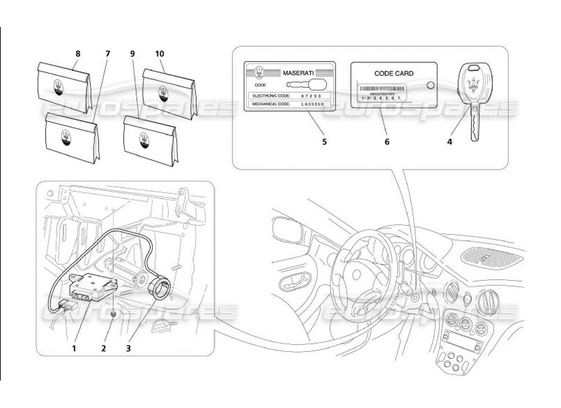 maserati 4200 gransport (2005) diagrama de piezas del kit inmovilizador