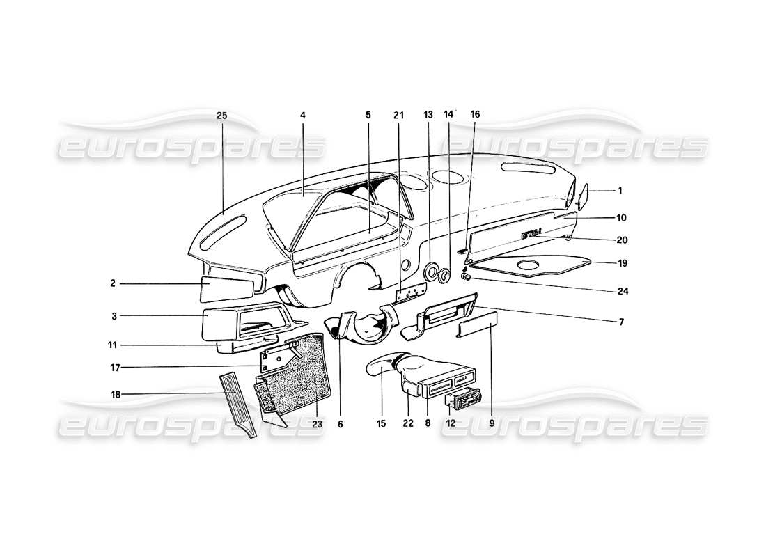 ferrari 308 quattrovalvole (1985) diagrama de piezas del panel de instrumentos