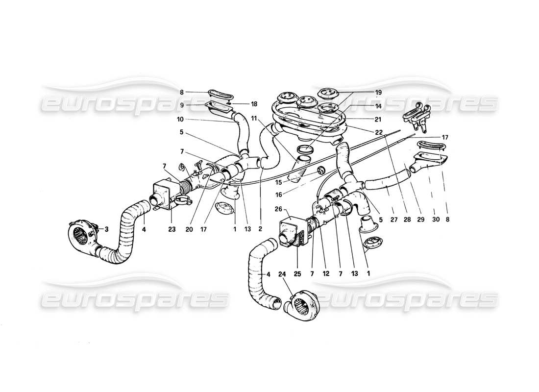 ferrari 308 quattrovalvole (1985) diagrama de piezas del sistema de calefacción