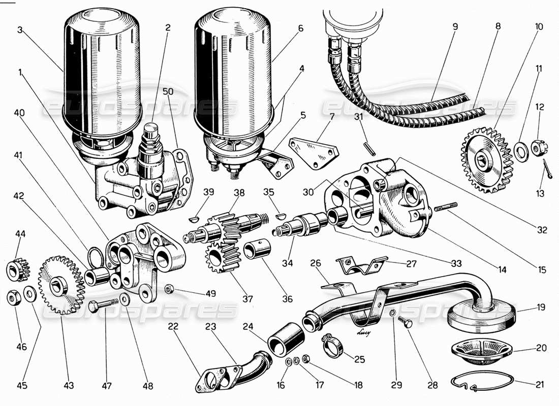 ferrari 330 gt 2+2 diagrama de piezas de la bomba de aceite y los filtros