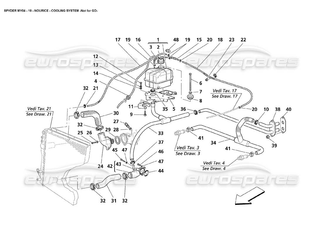 maserati 4200 spyder (2004) sistema de refrigeración nourice no para gd diagrama de piezas