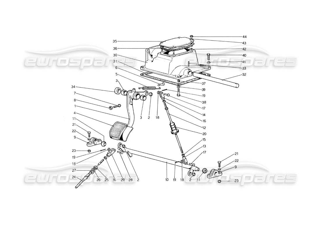 ferrari 365 gt4 berlinetta boxer diagrama de piezas del control de liberación del embrague (variantes para versiones con volante a la derecha)