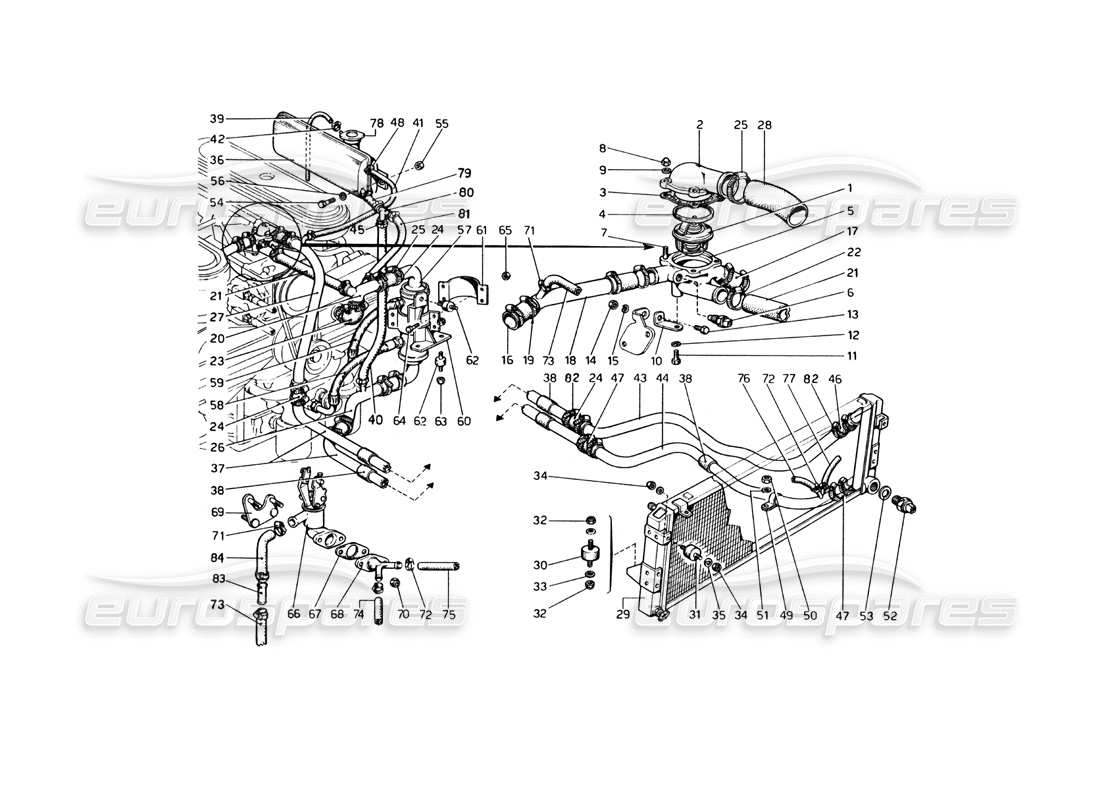 ferrari 365 gt4 berlinetta boxer diagrama de piezas del sistema de refrigeración (hasta el número de vehículo 17845)