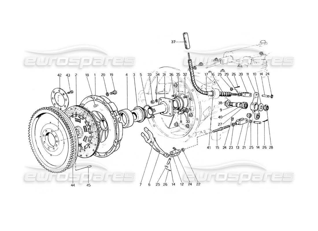 ferrari 400 gt (mechanical) sistema de embrague y controles (400 gt) diagrama de piezas