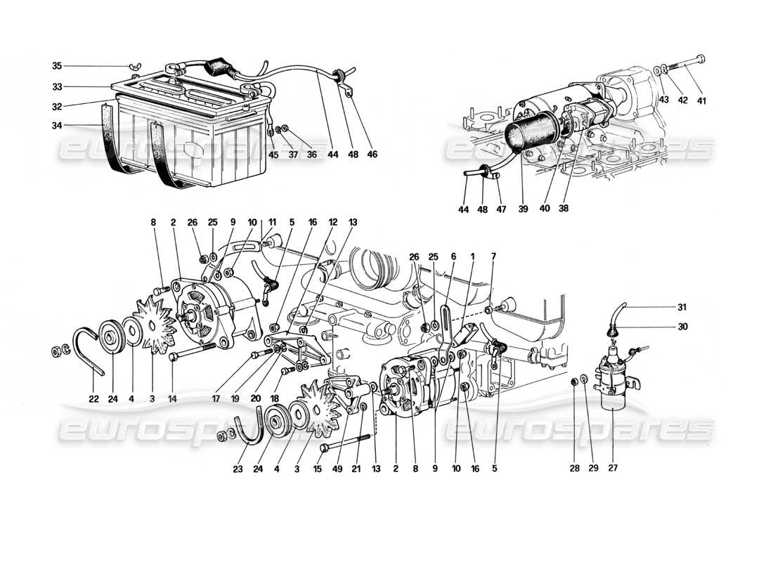 ferrari 512 bbi diagrama de piezas de generación actual