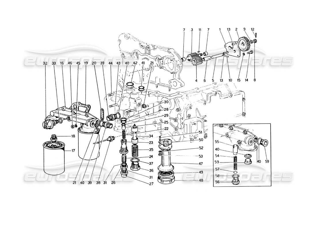 ferrari 365 gt4 berlinetta boxer lubricación: diagrama de piezas de la bomba y los filtros de aceite