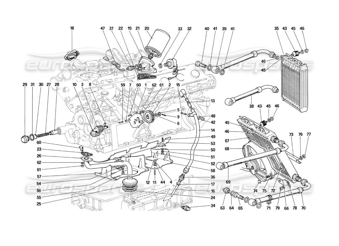 ferrari mondial 3.0 qv (1984) sistema de lubricación diagrama de piezas