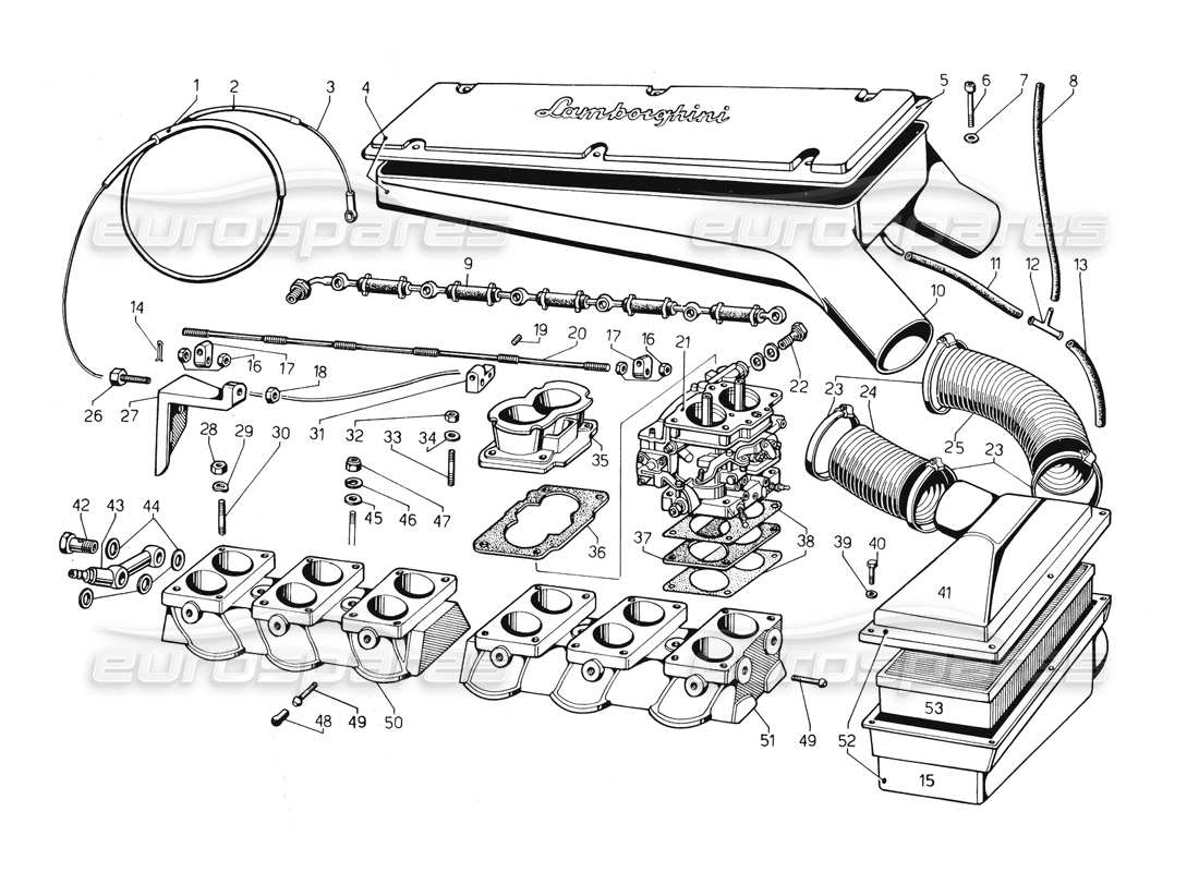lamborghini countach 5000 qv (1985) fuel system diagrama de piezas