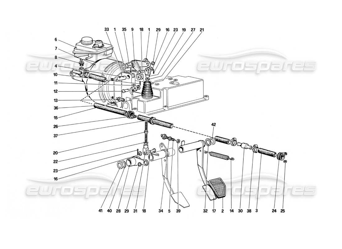 ferrari mondial 3.0 qv (1984) sistema hidráulico de frenos diagrama de piezas