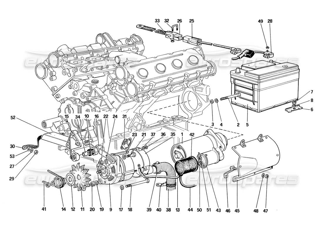 ferrari 328 (1988) sistema de generación eléctrica diagrama de piezas