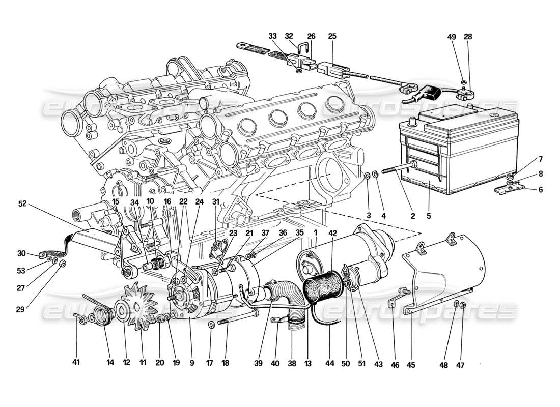 ferrari 328 (1988) diagrama de piezas del sistema de generación eléctrica