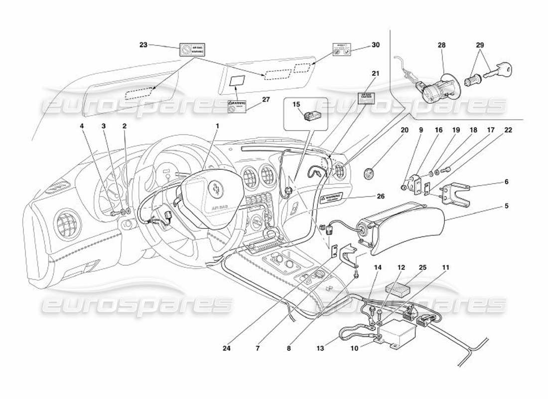 ferrari 575 superamerica diagrama de piezas de las bolsas de aire