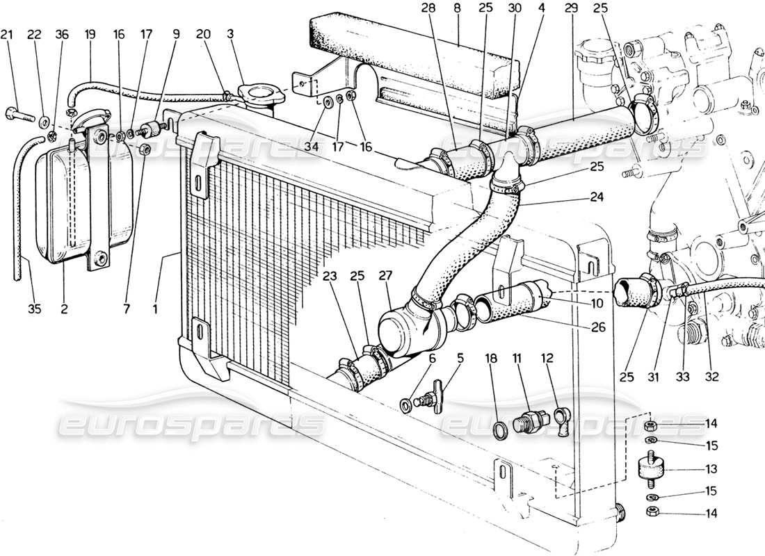 ferrari 365 gt4 2+2 (1973) sistema de refrigeración diagrama de piezas
