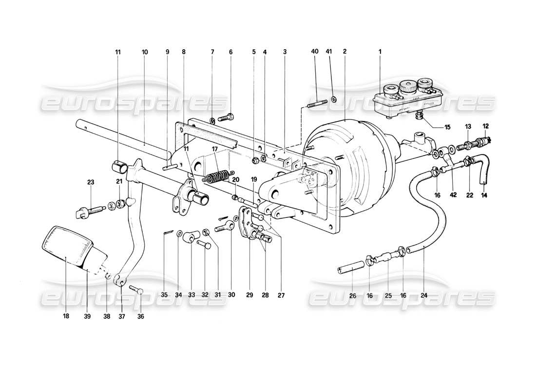 ferrari 400i (1983 mechanical) control hidráulico de frenos (400 automático - válido para versiones rhd) diagrama de piezas