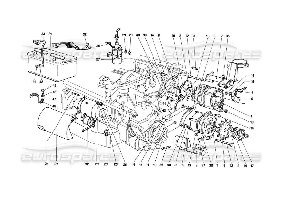 ferrari 400i (1983 mechanical) generadores de corriente y motores de arranque diagrama de piezas