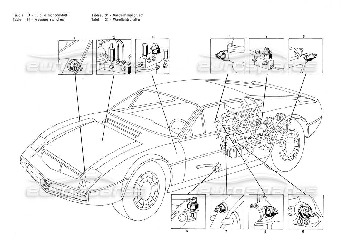 maserati merak 3.0 interruptores de presión diagrama de piezas