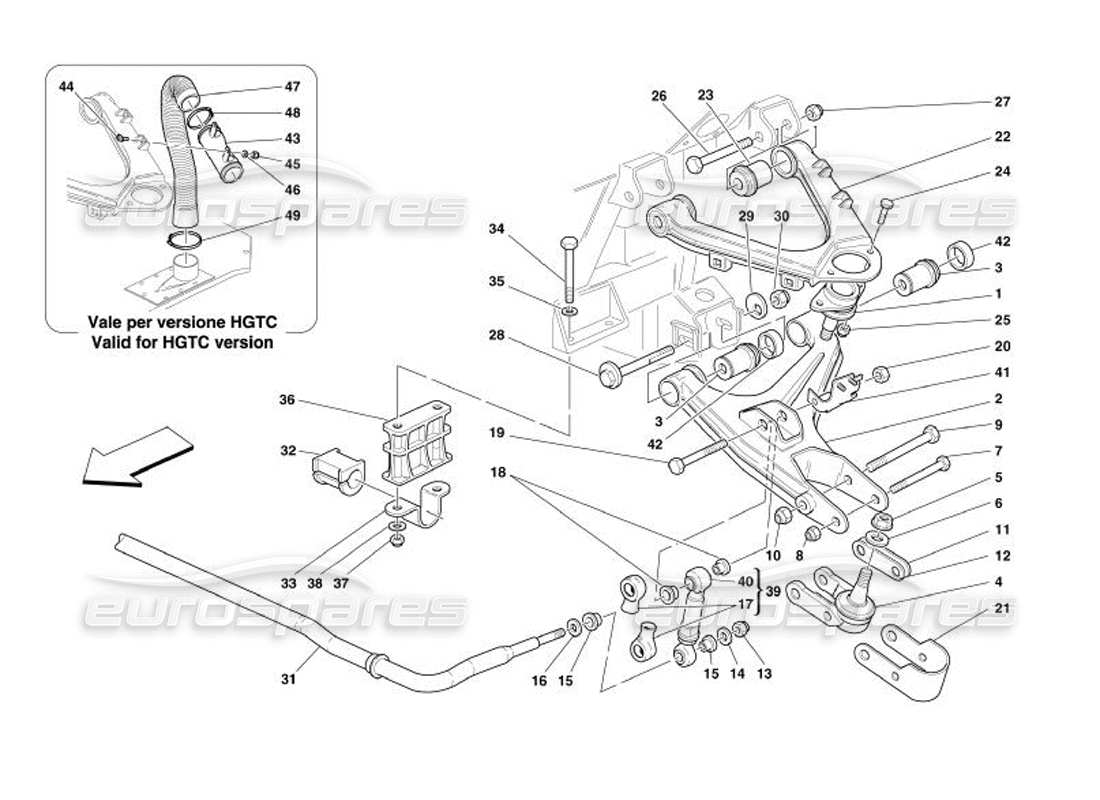 ferrari 575 superamerica suspensión delantera: diagrama de piezas de brazos oscilantes y barra estabilizadora