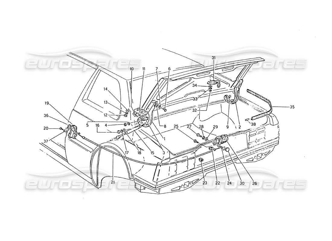 maserati biturbo 2.5 (1984) tapa del maletero: bisagras, diagrama de piezas de liberación de la tapa del maletero