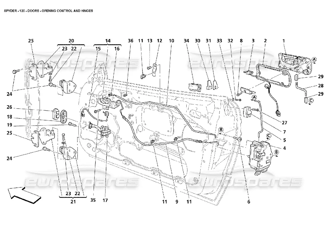 maserati 4200 spyder (2002) puertas: diagrama de piezas de control de apertura y bisagras