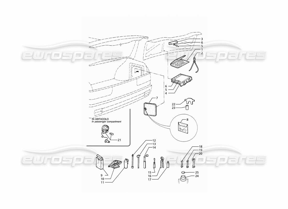 maserati ghibli 2.8 (abs) herramientas diagrama de piezas