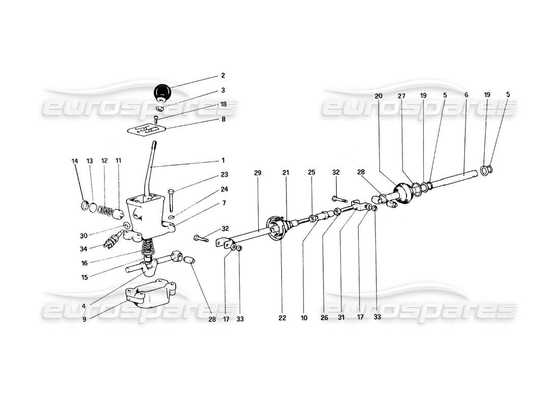 ferrari 308 quattrovalvole (1985) diagrama de piezas de los controles exteriores de la caja de cambios