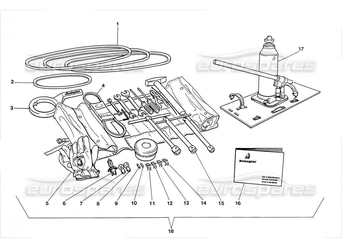 lamborghini lm002 (1988) diagrama de piezas del kit de herramientas