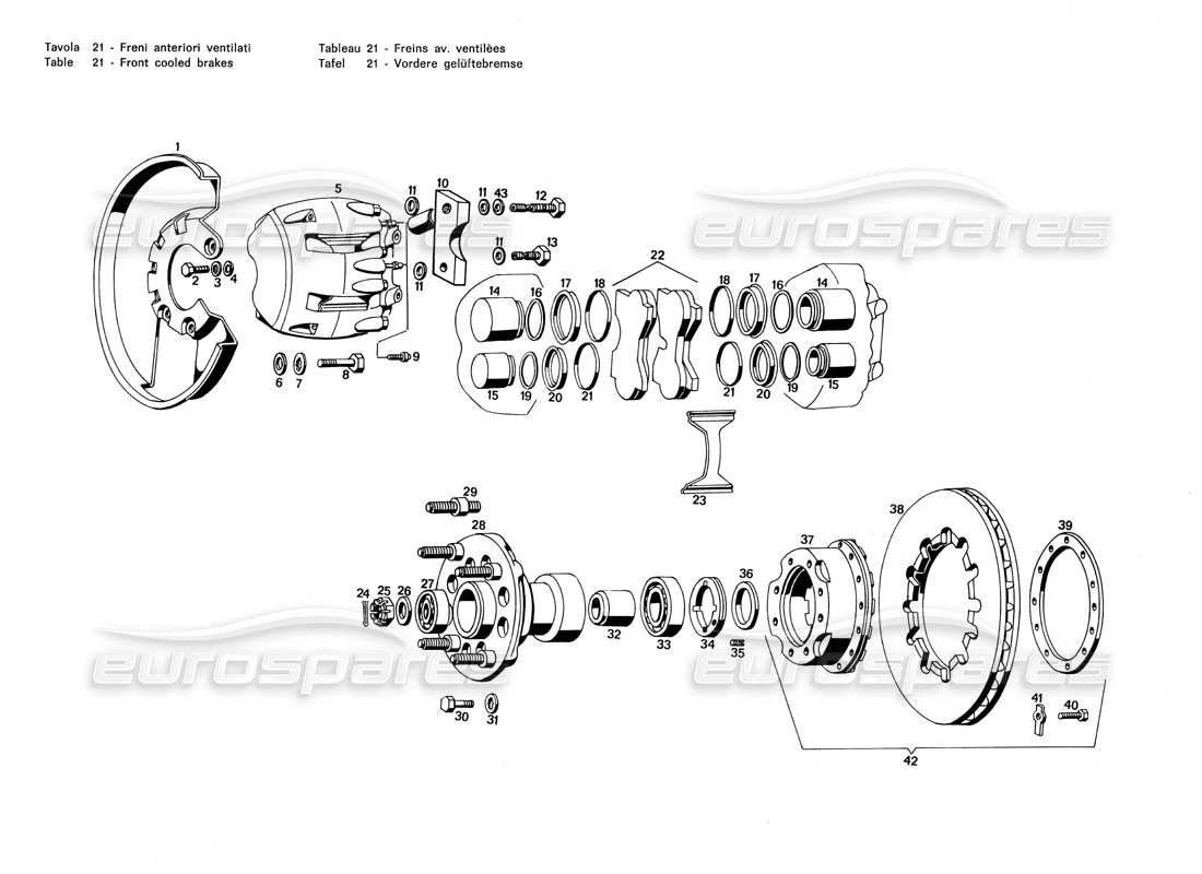 maserati merak 3.0 frenos delanteros refrigerados diagrama de piezas