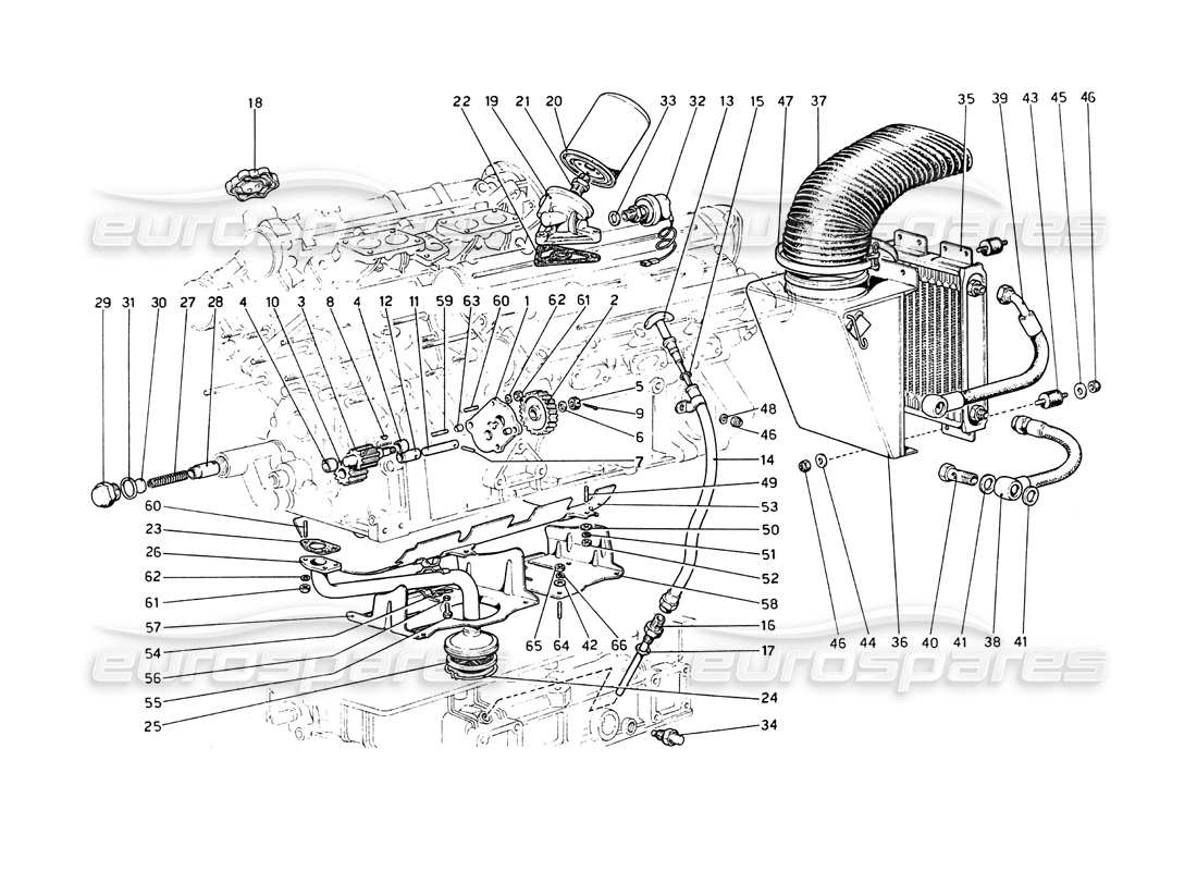 ferrari 208 gt4 dino (1975) sistema de lubricación diagrama de piezas