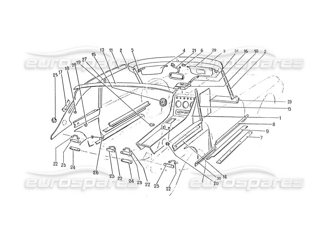 ferrari 330 gtc / 365 gtc (coachwork) guarnecido - juntas - accesorios internos (válidos 1 y 2) diagrama de piezas