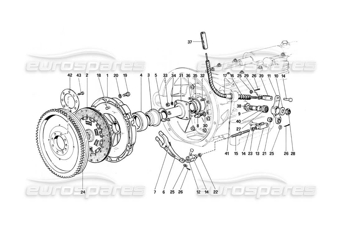 ferrari 400i (1983 mechanical) sistema y control del embrague (400 gt) diagrama de piezas
