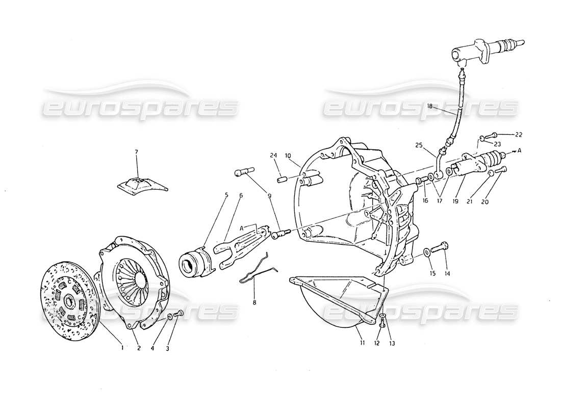 maserati biturbo 2.5 (1984) diagrama de piezas del embrague