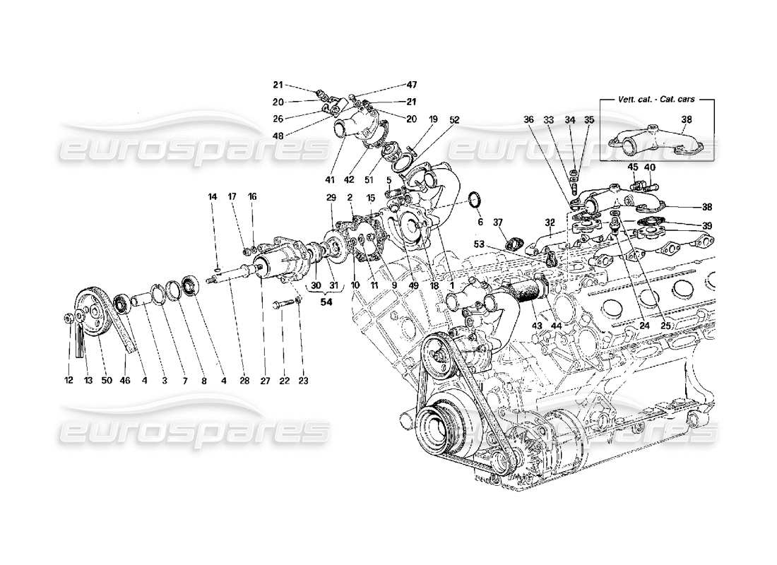 ferrari f40 diagrama de piezas de bomba de agua y tuberías