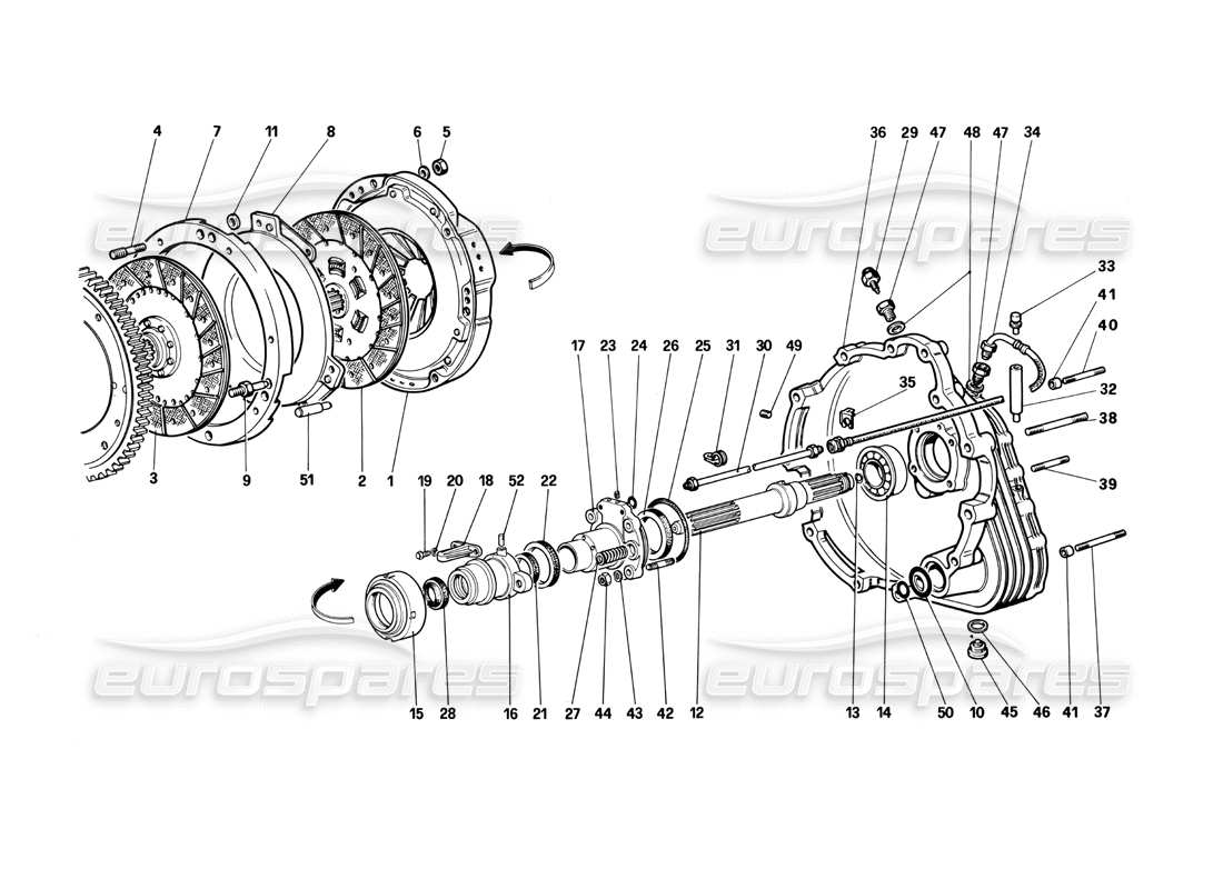 ferrari testarossa (1990) controles del embrague (a partir del número de automóvil 80095 - 80146 ch - 80177 us) diagrama de piezas
