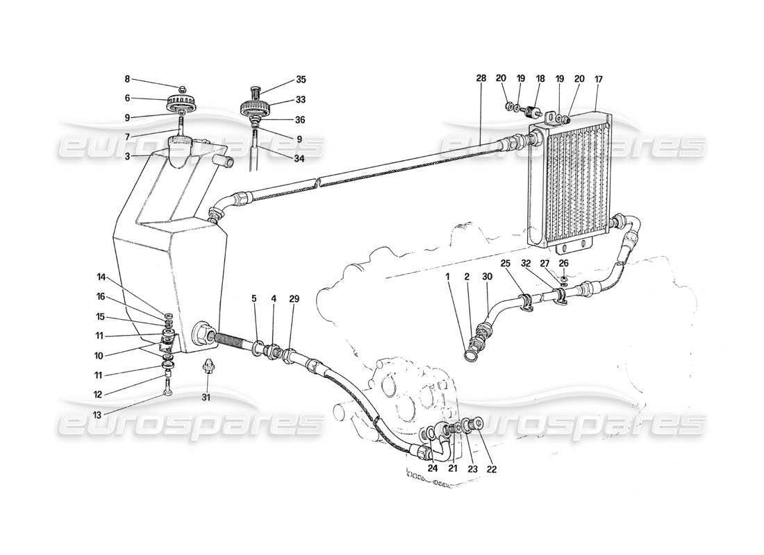 ferrari 288 gto diagrama de piezas del sistema de lubricación