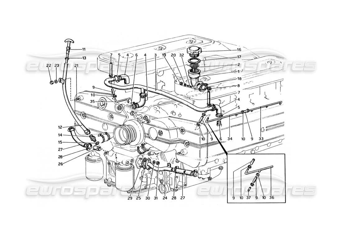 ferrari 365 gt4 berlinetta boxer lubricación: diagrama de piezas de soplado y varilla medidora