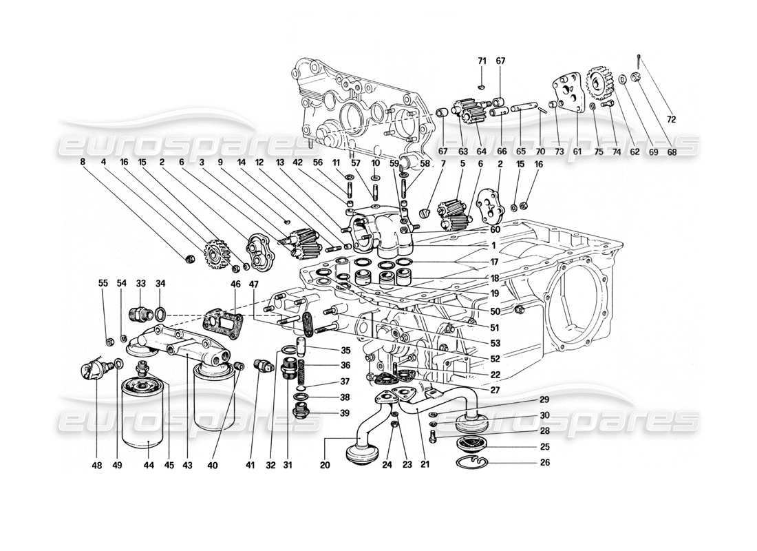 ferrari 512 bbi lubricación: diagrama de piezas de bombas y filtros de aceite