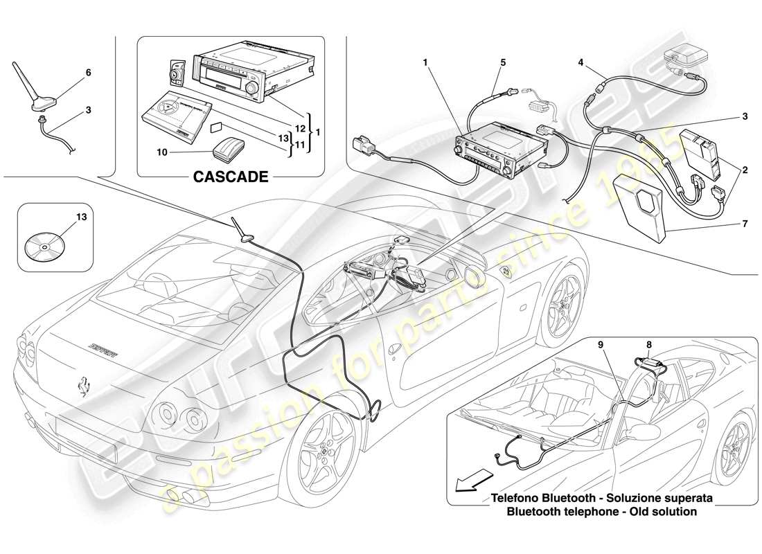 ferrari 612 scaglietti (rhd) módulo gps-teléfono pro online esquema de piezas