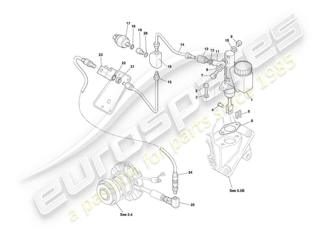 aston martin db7 vantage (1999) diagrama de piezas del sistema hidráulico del embrague